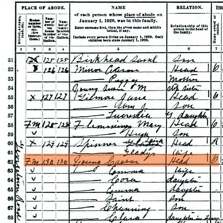 1920 Census listing the name of Caesar Young