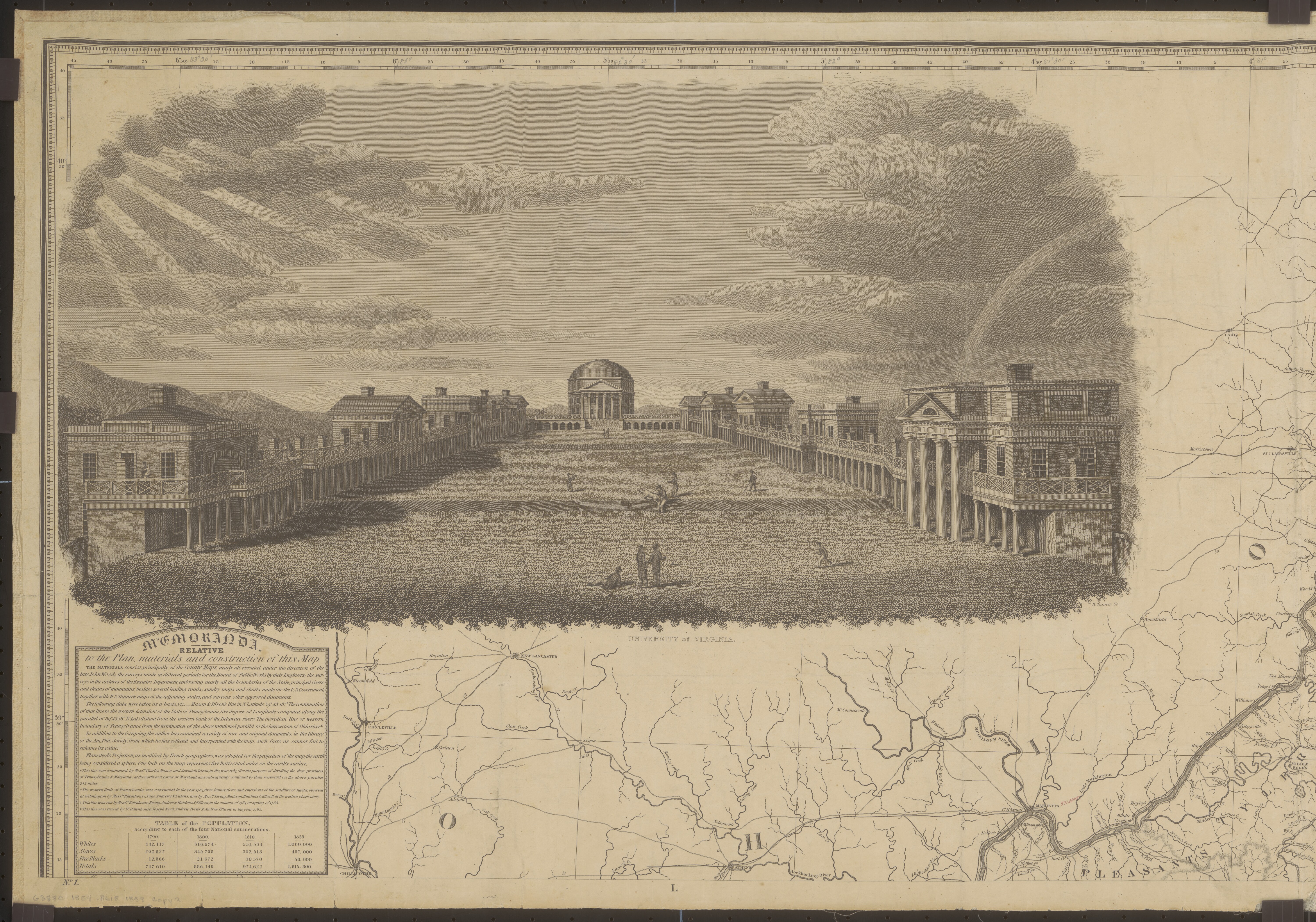 Rotunda and Lawn, B. Tanner engraving from Boye's Map of Virginia